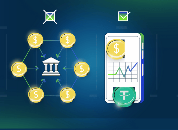 futuro da economia: icone de um banco e de um celular