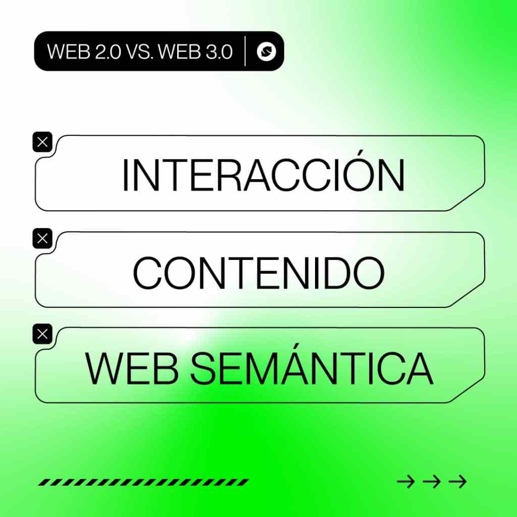 compare-web 2.0-y-web 3.0